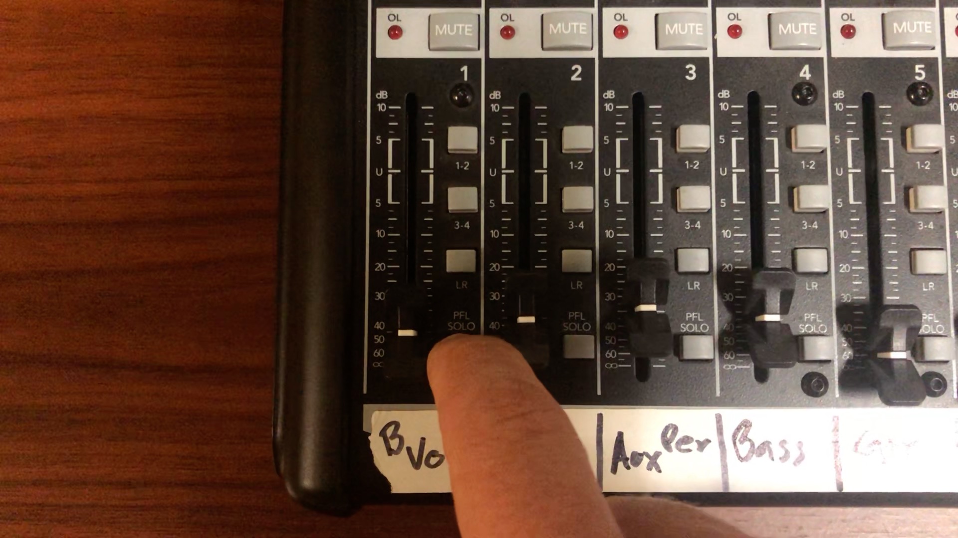 Mixer Basics Part 2 – What is the PFL Button?